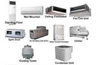 San Pedro Air Conditioner Services